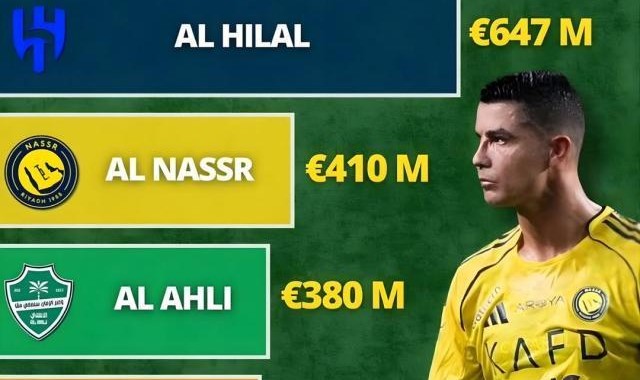 体育视频直播-C罗还要继续罢赛？沙特联赛官方强硬回应来了